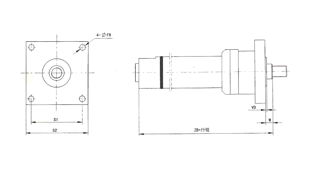 頭部方法蘭型